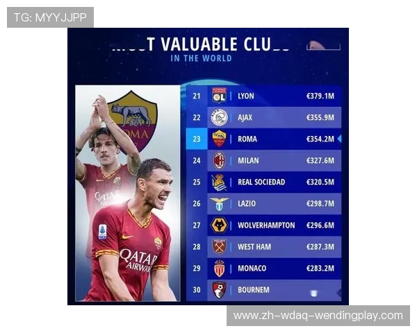 英超球员身价排行榜最新数据及市场趋势