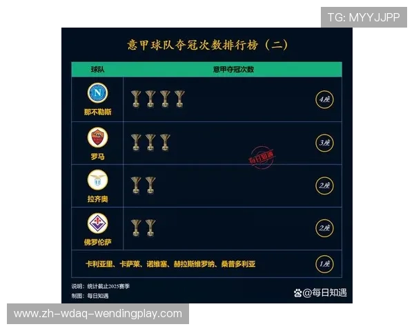 意甲冠军球队确诊情况及赛季影响分析