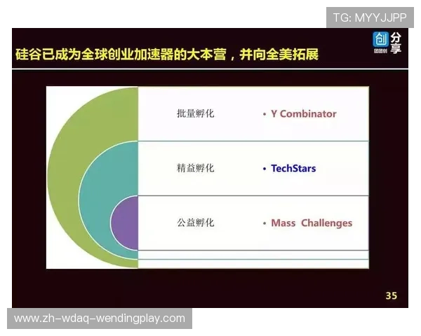 青少年足球人才孵化工程：训练模式与竞赛体系优化实践